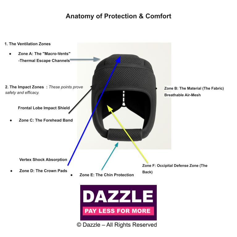 Epilepsy & Elderly Safety Helmet | Fall Protection Headgear | Lightweight Comfortable Medical Helmet by Dazzle - Image 7